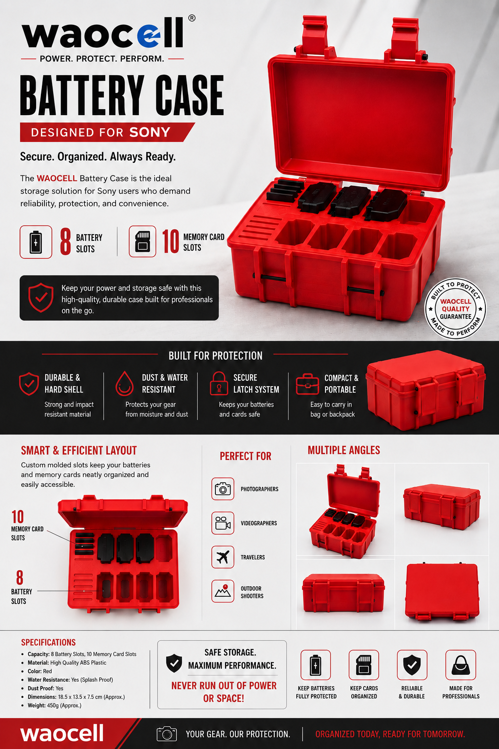 Sony Battery & MMC Storage Box